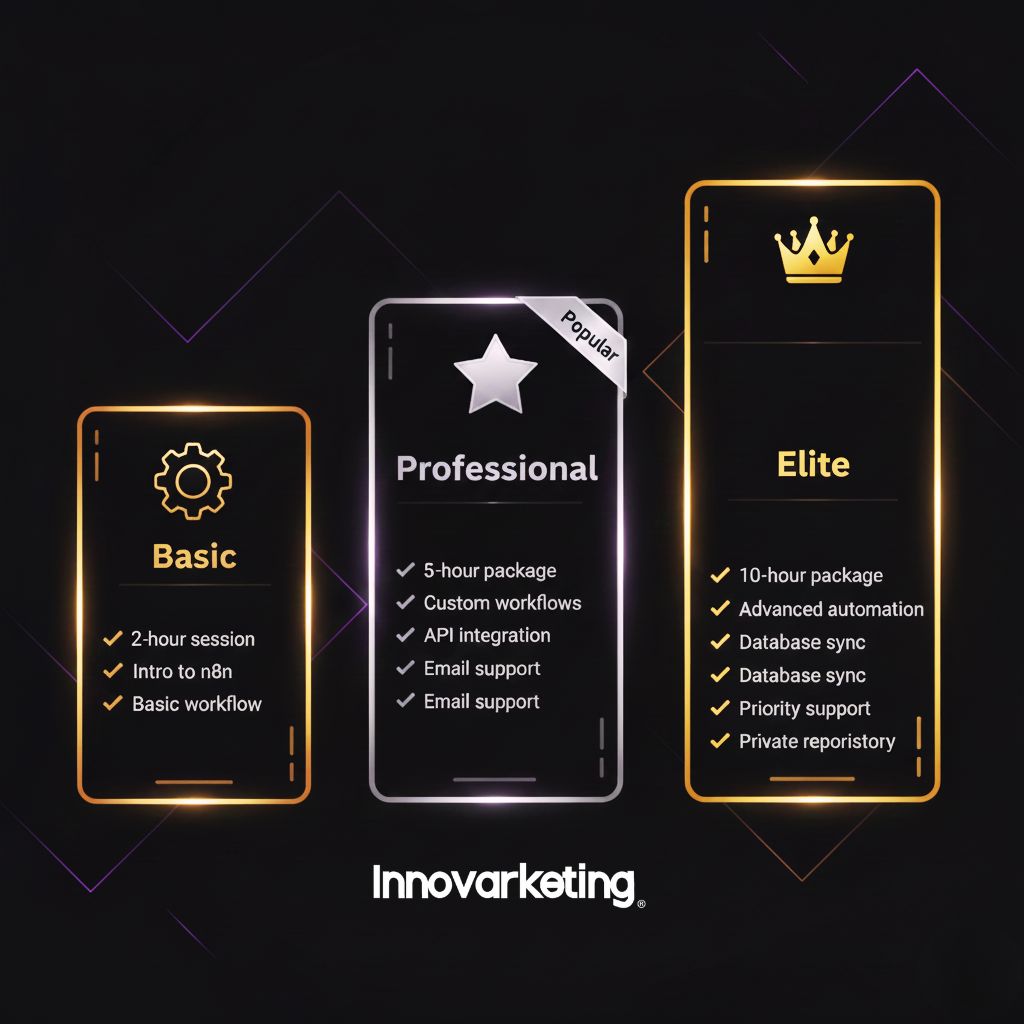 Comparativa de los 3 paquetes de asesoría n8n personalizada