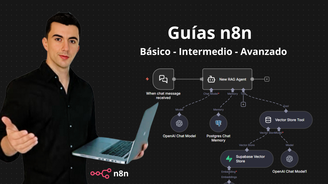 Guías N8N