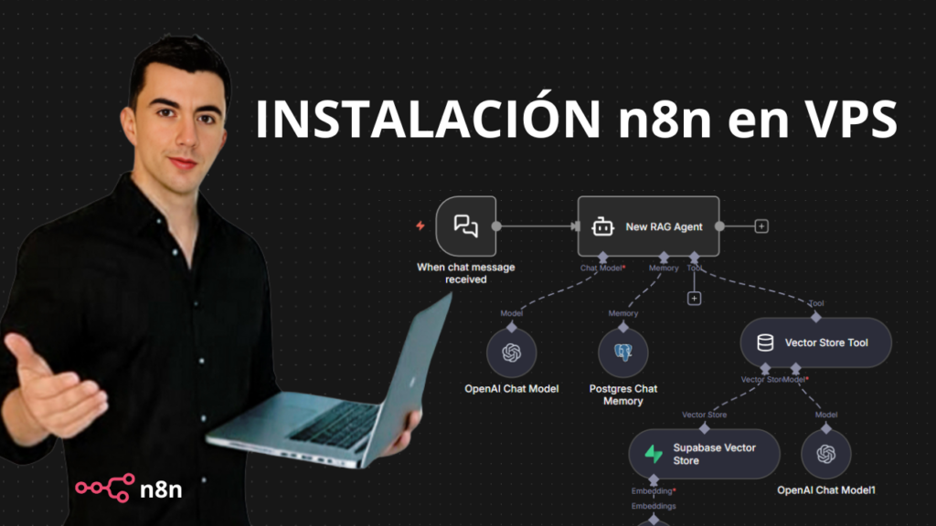 Guía visual de instalación de n8n en un VPS con Hostinger y Easy Panel