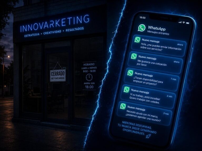 negocio cierra 6pm leads sin respuesta WhatsApp agente IA