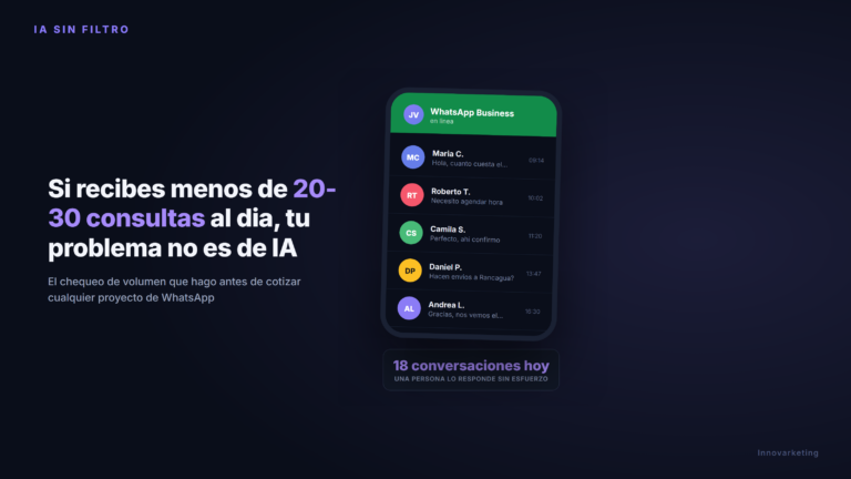Si tienes menos de 30 WhatsApp al día, no necesitas lo que crees que necesitas